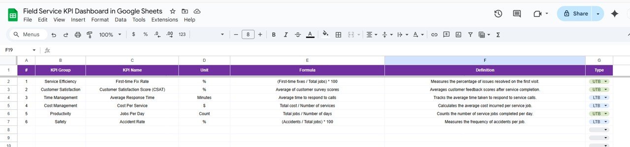 Field Service KPI Dashboard in Google Sheets - Image 7