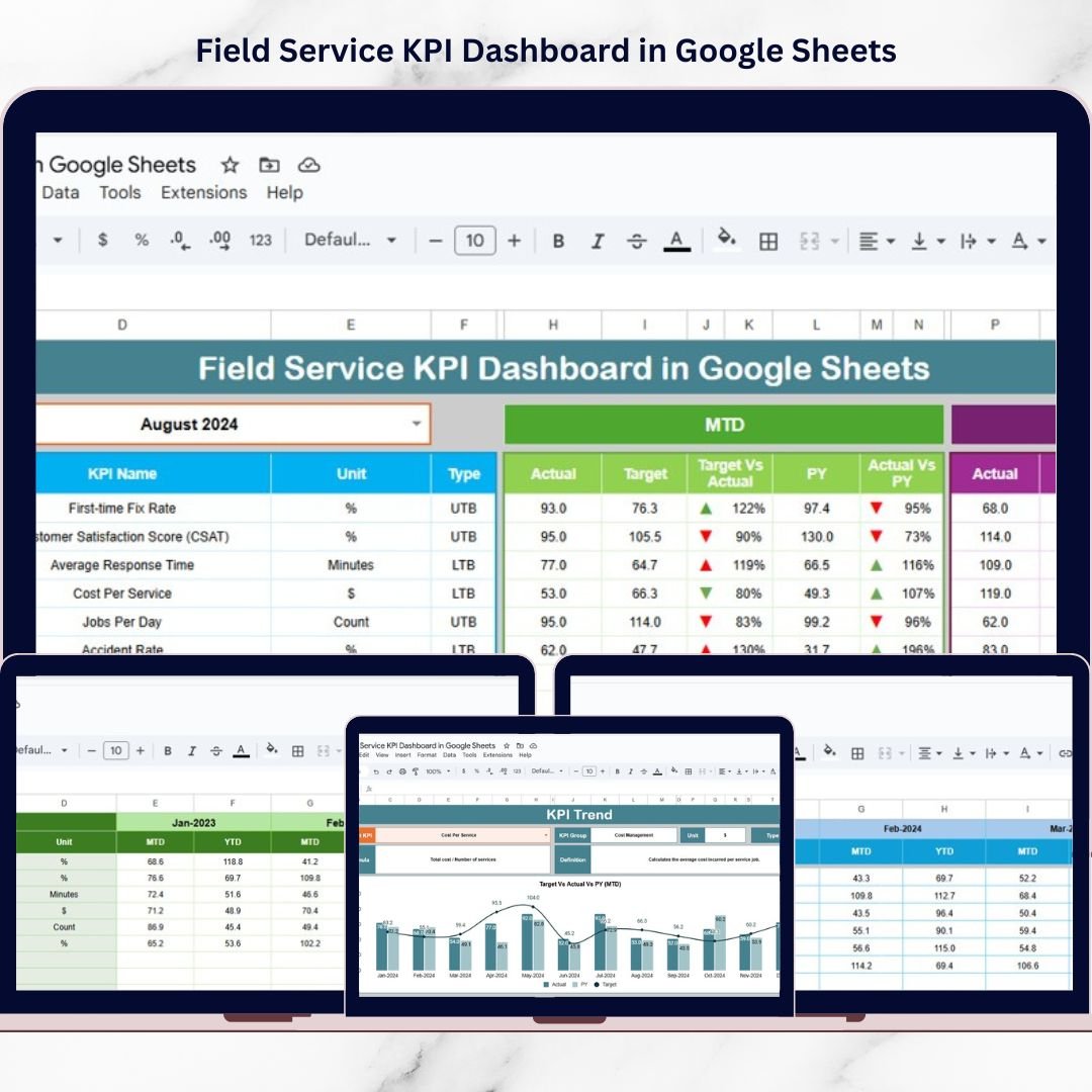 Field Service KPI Dashboard in Google Sheets