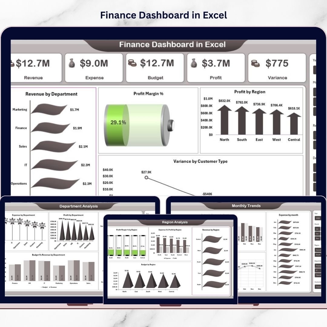 Finance Dashboard in Excel