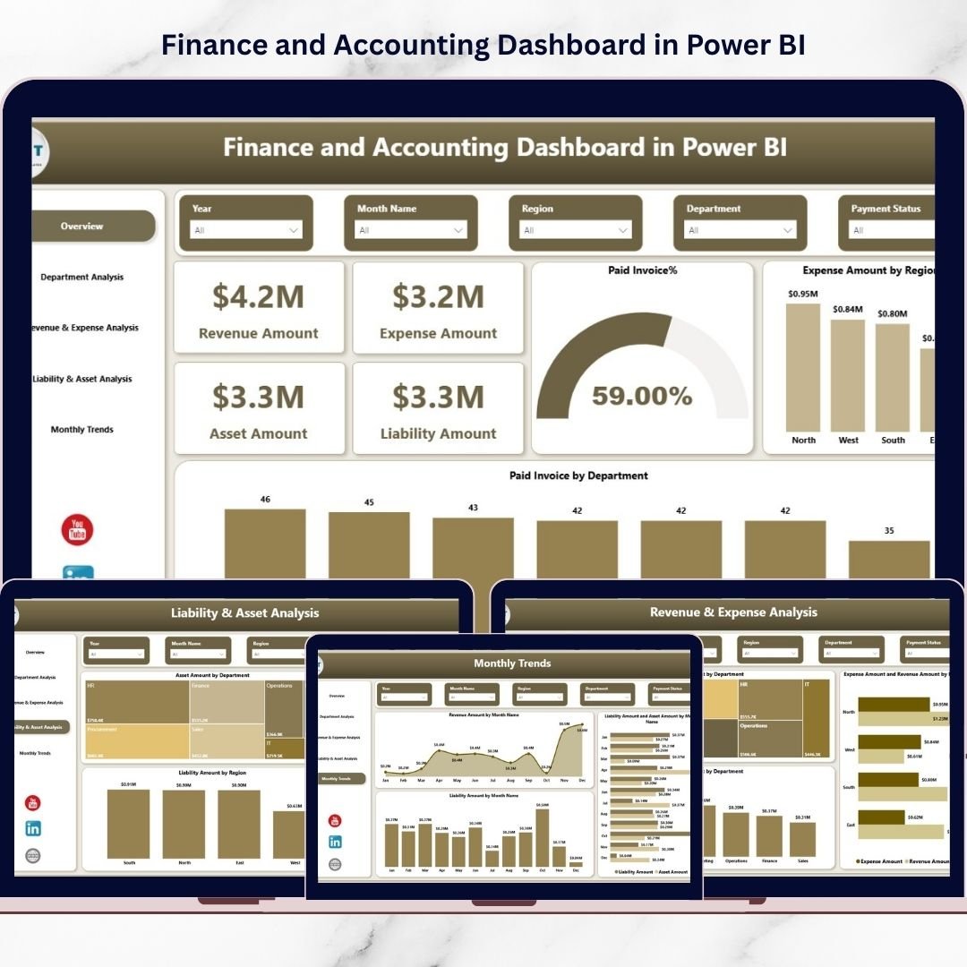 Finance and Accounting Dashboard in Power BI