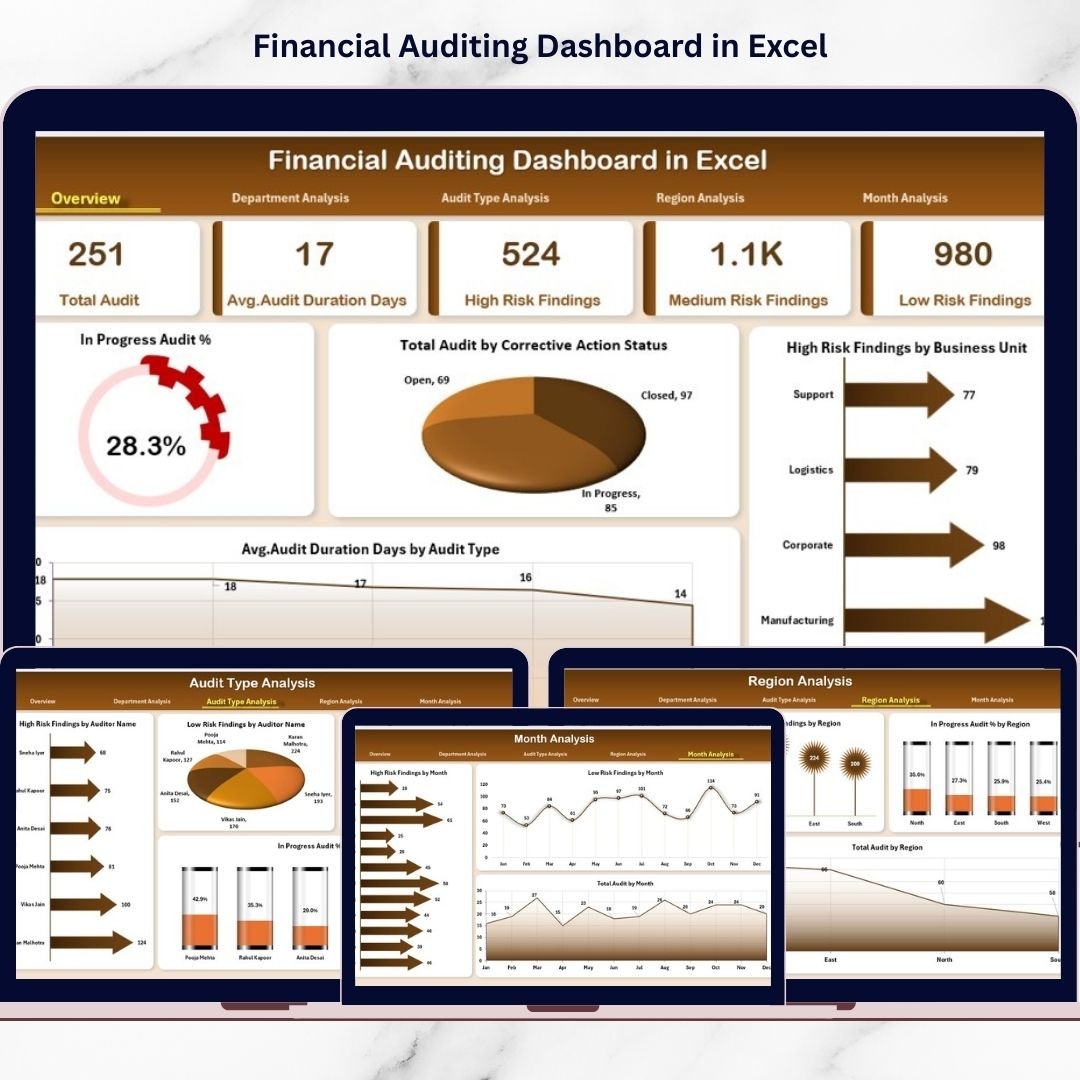Financial Auditing Dashboard in Excel