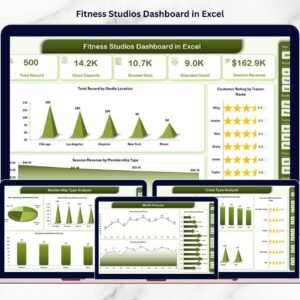 Fitness Studios Dashboard in Excel