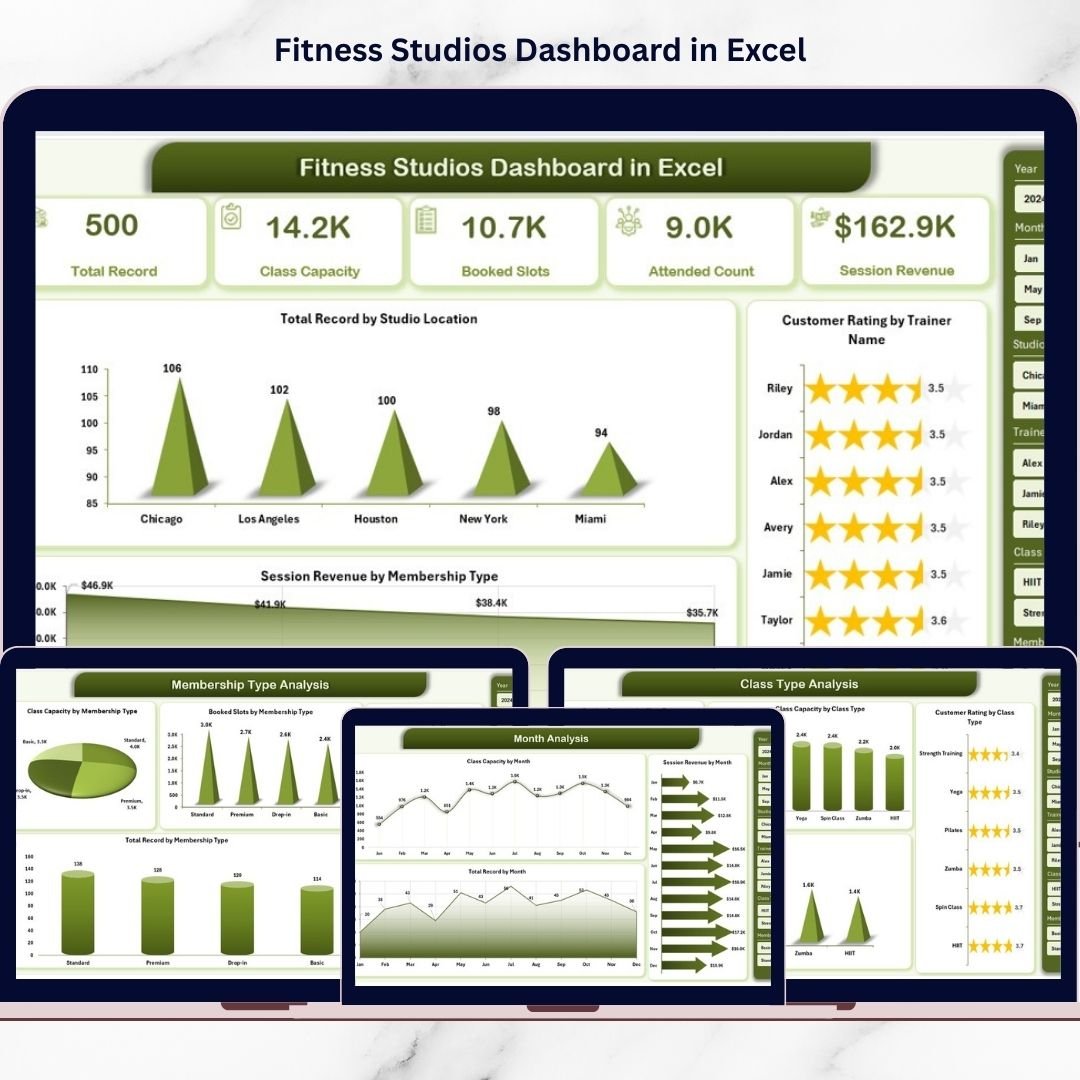Fitness Studios Dashboard in Excel