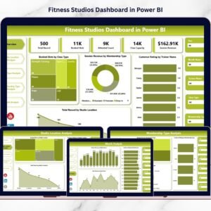 Fitness Studios Dashboard in Power BI