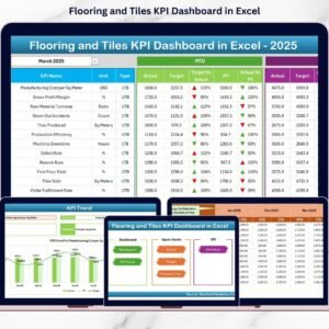 Flooring and Tiles KPI Dashboard in Excel