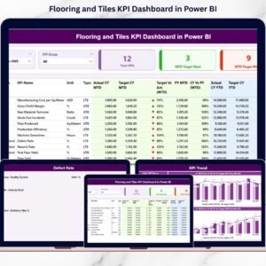 Flooring and Tiles KPI Dashboard in Power BI