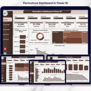 Floriculture Dashboard in Power BI
