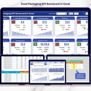 Food Packaging KPI Scorecard in Excel