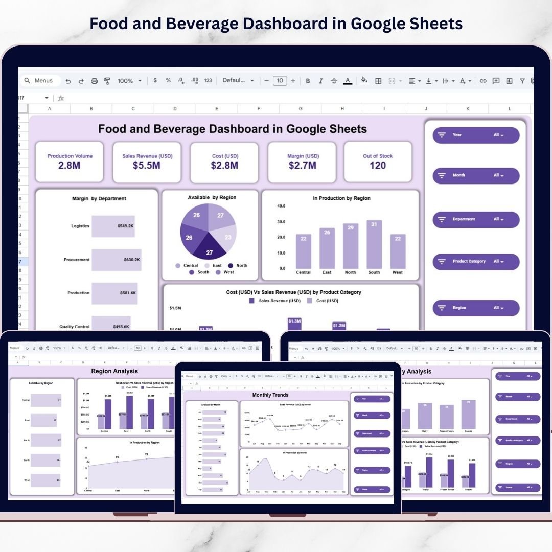 Food and Beverage Dashboard in Google Sheets