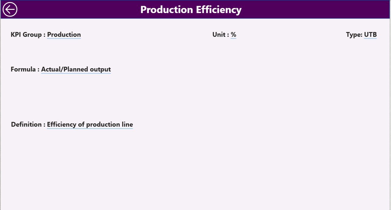 Footwear Manufacturing KPI Dashboard in Power BI - Image 4