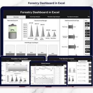 Forestry Dashboard in Excel