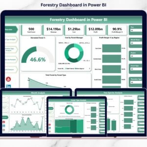 Forestry Dashboard in Power BI