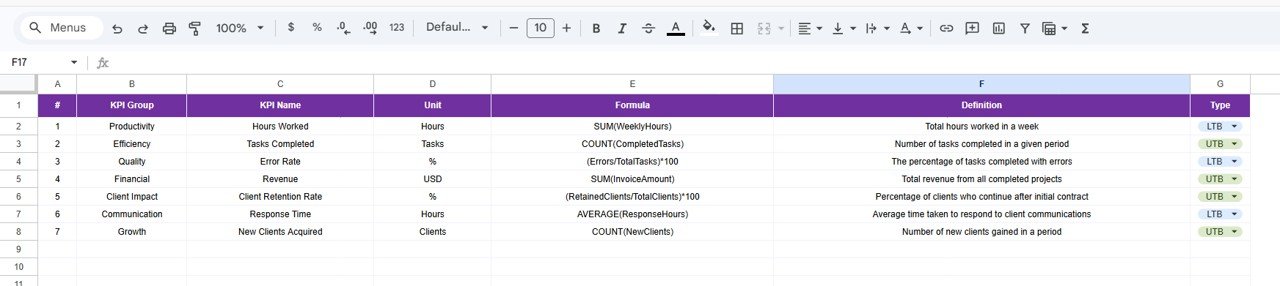 Freelancer KPI Dashboard in Google Sheets - Image 7