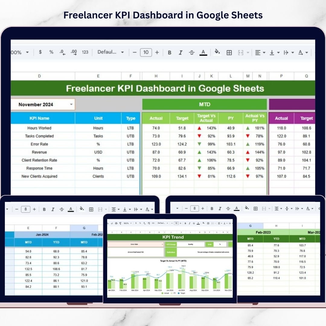 Freelancer KPI Dashboard in Google Sheets