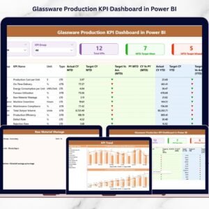 Glassware Production KPI Dashboard in Power BI
