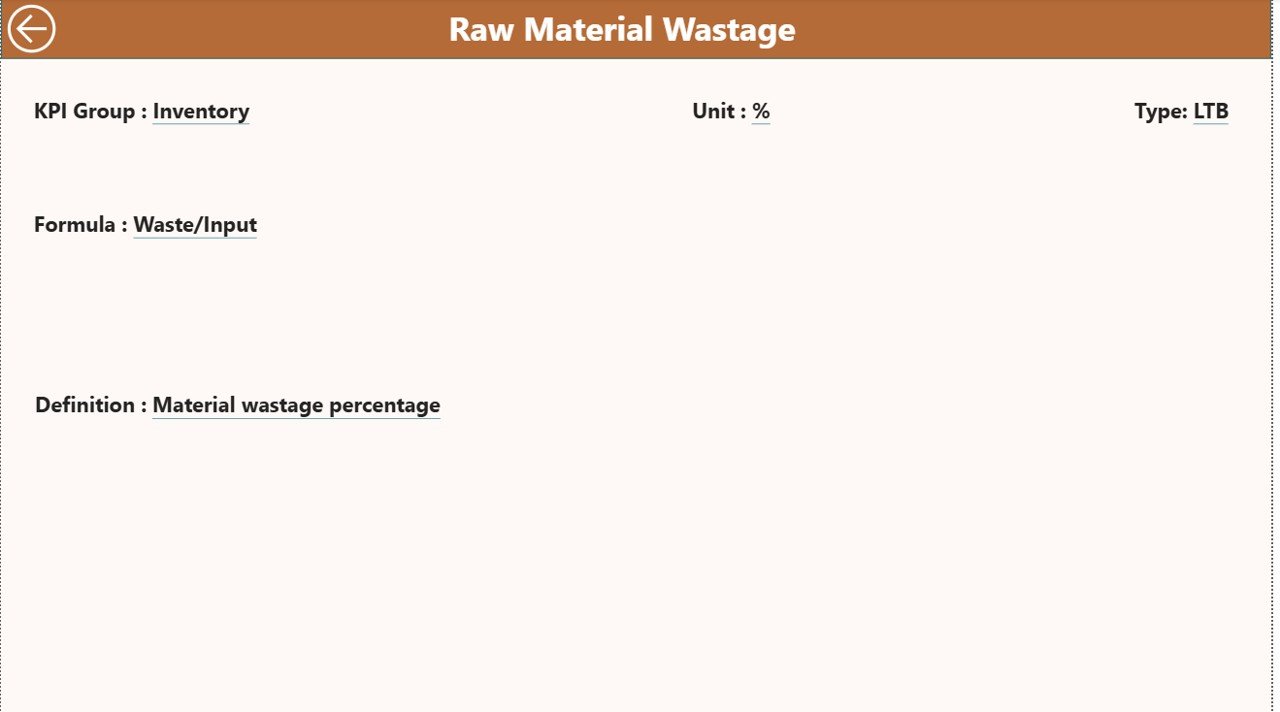 Glassware Production KPI Dashboard in Power BI - Image 5