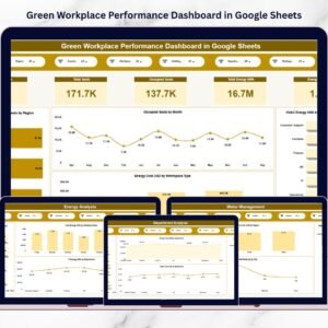 Green Workplace Performance Dashboard in Google Sheets