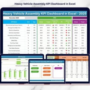 Heavy Vehicle Assembly KPI Dashboard in Excel