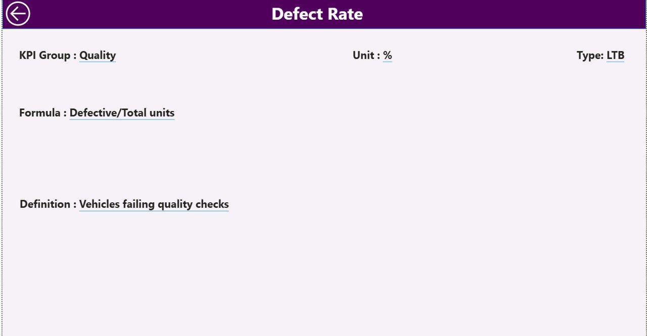 Heavy Vehicle Assembly KPI Dashboard in Power BI - Image 4