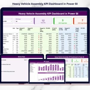 Heavy Vehicle Assembly KPI Dashboard in Power BI