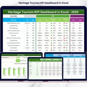Heritage Tourism KPI Dashboard in Excel