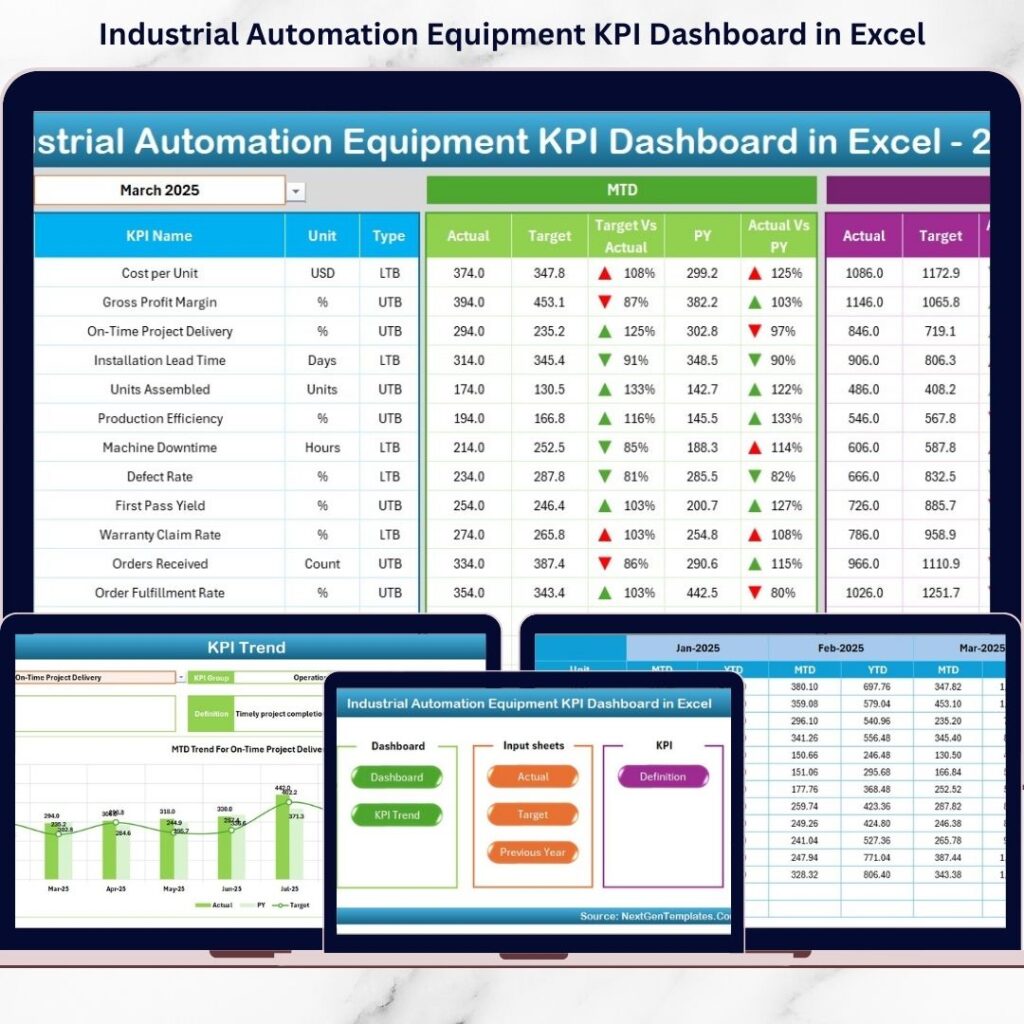 Glassware Production KPI Dashboard in Excel - Next Gen Templates