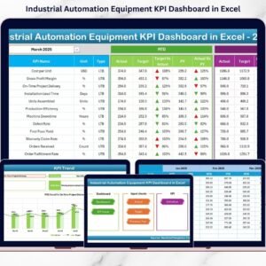 Industrial Automation Equipment KPI Dashboard in Excel