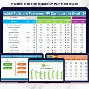 Industrial Tools and Fasteners KPI Dashboard in Excel