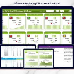Influencer Marketing KPI Scorecard In Excel