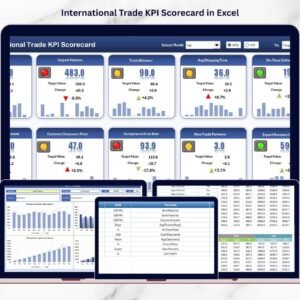International Trade KPI Scorecard in Excel