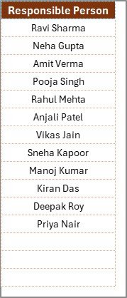 Inventory Audit Monitoring Checklist in Excel - Image 3
