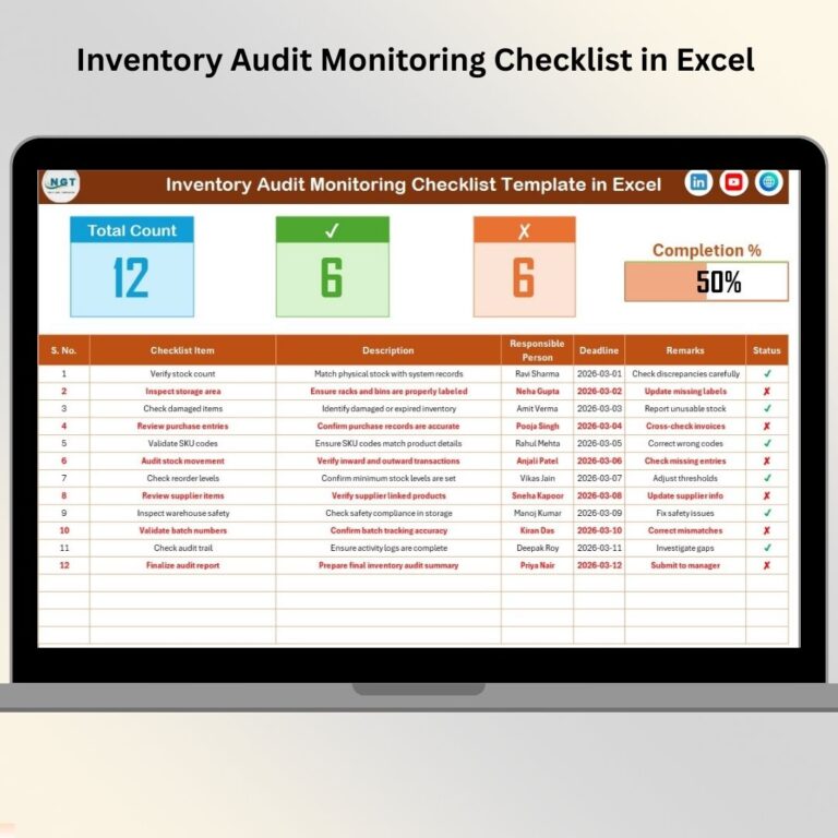 Inventory Audit To-Do List Checklist in Excel - Next Gen Templates