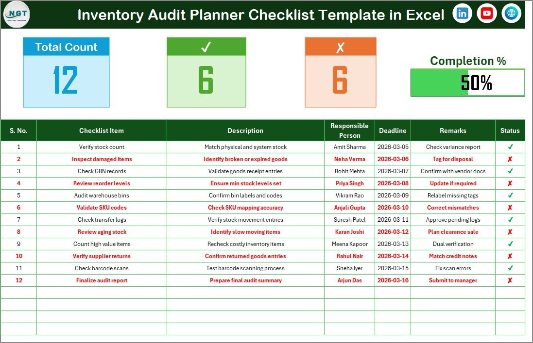 Inventory Audit Planner Checklist in Excel