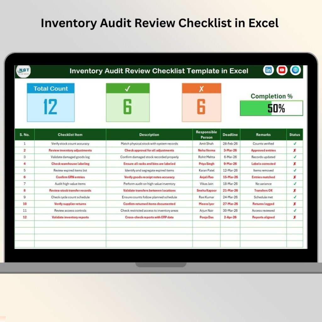 Inventory Audit To-Do List Checklist in Excel - Next Gen Templates