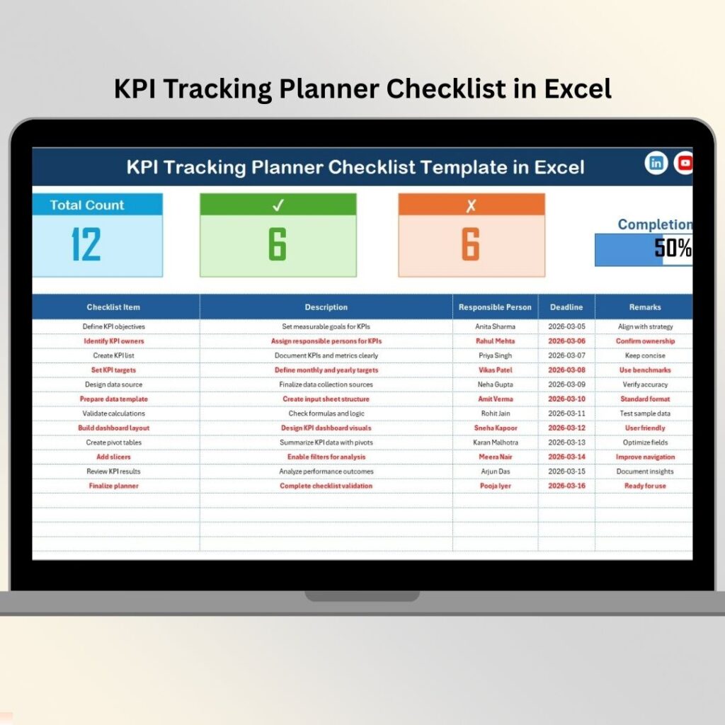 Checklist - Next Gen Templates