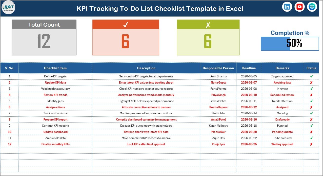 KPI Tracking To-Do List Checklist in Excel