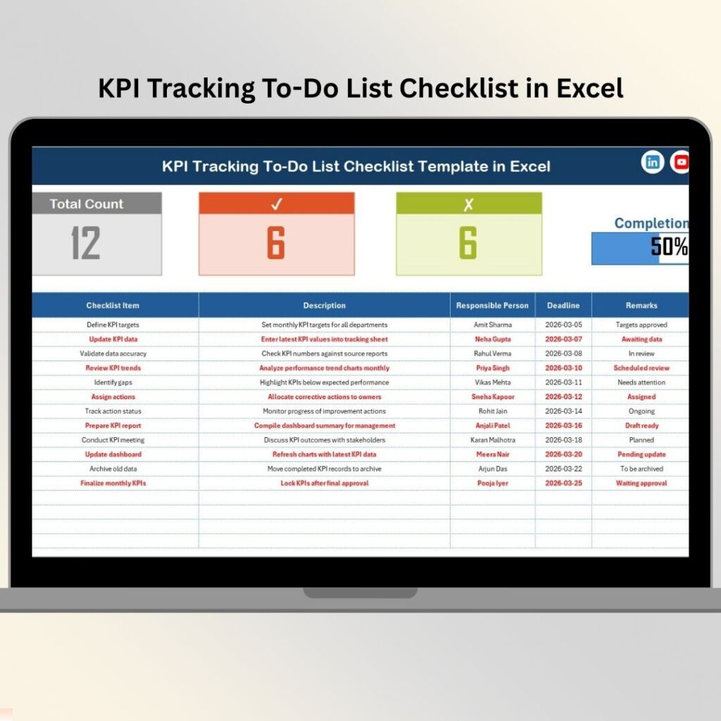 Checklist - Next Gen Templates