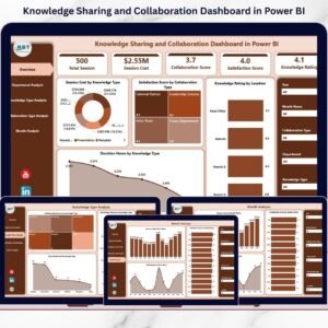 Knowledge Sharing and Collaboration Dashboard in Power BI