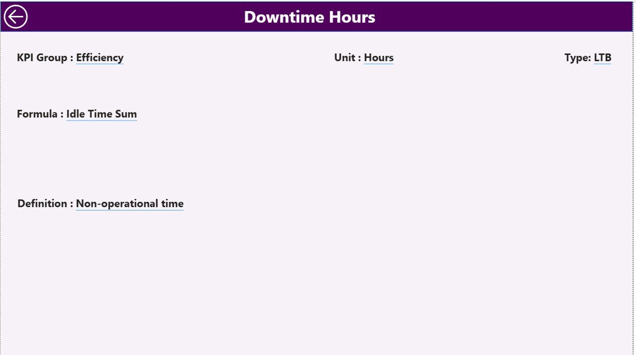 Leather Processing KPI Dashboard in Power BI - Image 5