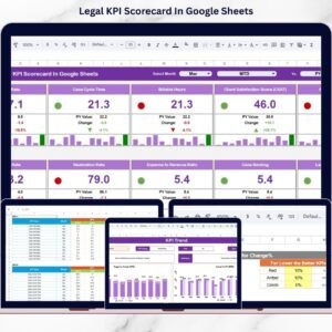 Legal KPI Scorecard In Google Sheets