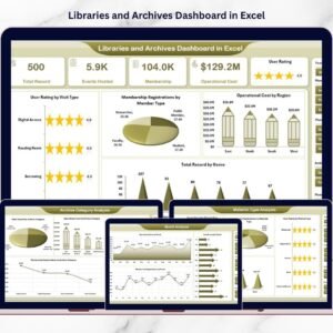 Libraries and Archives Dashboard in Excel