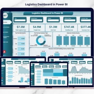 Logistics Dashboard in Power BI