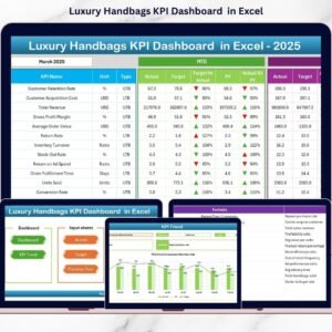 Luxury Handbags KPI Dashboard  in Excel