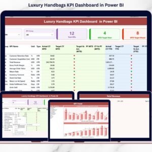 Luxury Handbags KPI Dashboard in Power BI