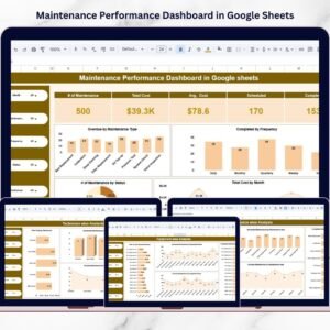 Maintenance Performance Dashboard in Google Sheets