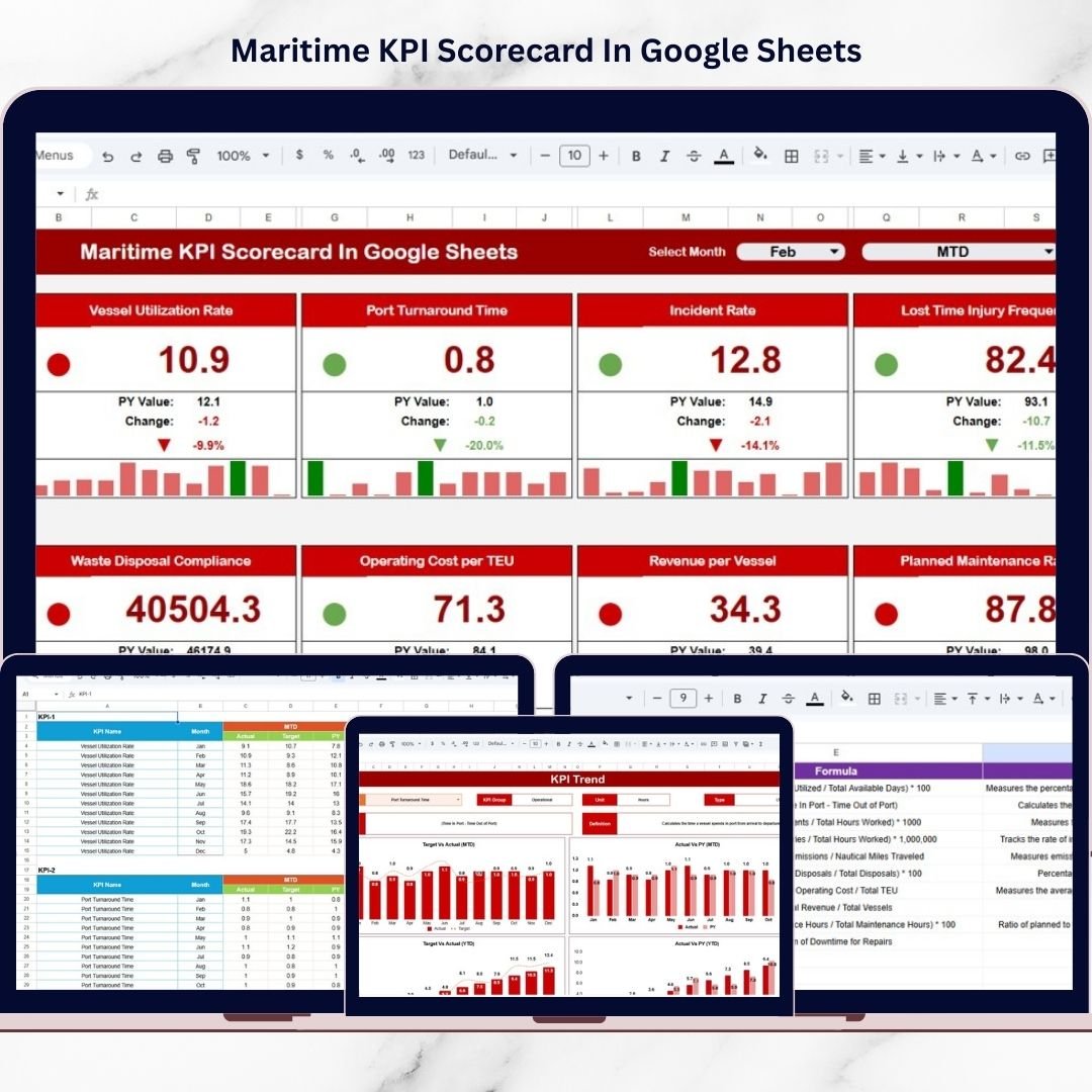 Maritime KPI Scorecard In Google Sheets