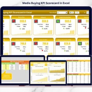 Media Buying KPI Scorecard in Excel