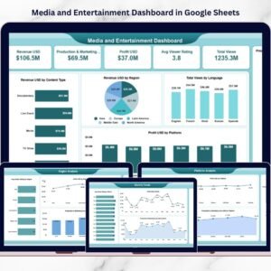 Media and Entertainment Dashboard in Google Sheets