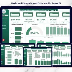 Media and Entertainment Dashboard in Power BI
