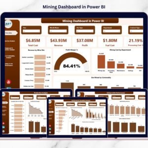 Mining Dashboard in Power BI